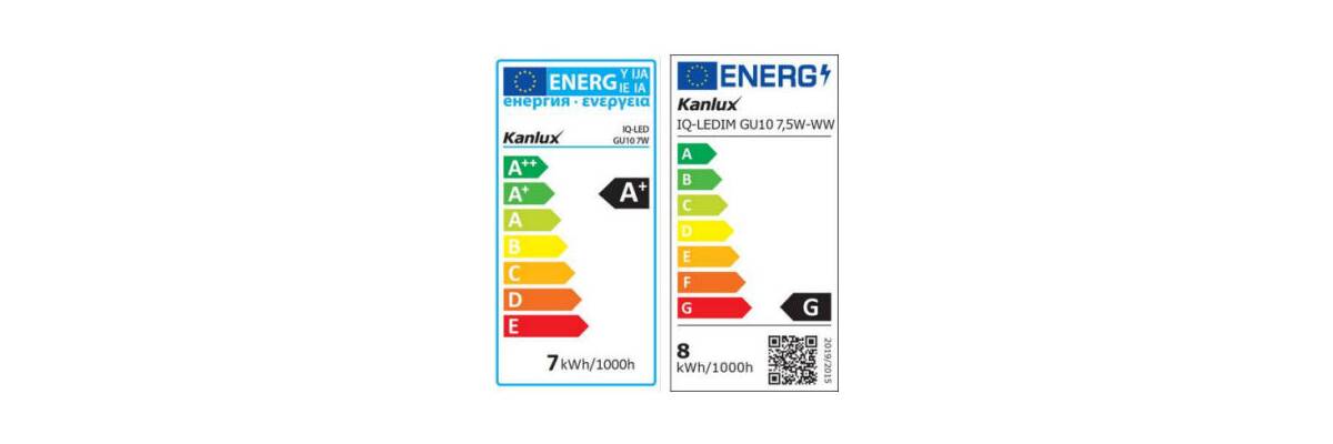 Neue Energieeffizienzklassen 2021: So deuten Sie die neuen Labels richtig - Neue Energieeffizienzklassen ab 2021: So deuten Sie die neuen Labels richtig