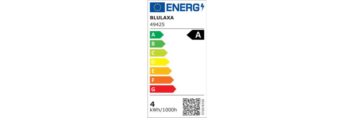 Energieeffizienz in Hochform! - Energieeffiziente LED Leuchtmittel A-Class kaufen led-lights24.de