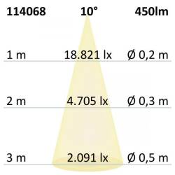 8W GU10 LED COB 10° neutralweiß 4000K 450lm dimmbar Ra>95 EEK G [A-G]
