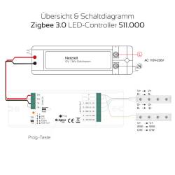 Zigbee 3.0 LED Controller 5 Kanal 5x4A 12V - 24V DC RGB, RGBW, CCT, Single Color IZI3