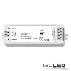 LED RGB FUNK SPI Controller für 8-1024 Pixel inkl. Fernbedienung 12-24V DC 8A