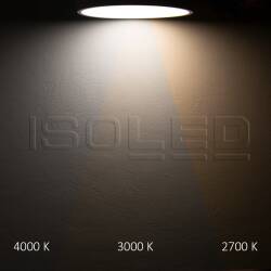 LED Deckenleuchte PRO schwarz 30W rund 30cm ColorSwitch 2700K 3000K 4000K dimmbar EEK D [A-G]
