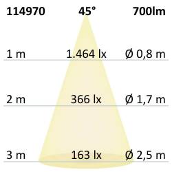 LED Einbauleuchte Sunset Slim68 weiss rund 9W 1800-2800K Dimm-to-warm EEK F [A-G]
