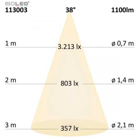 LED Stromschienenstrahler 15W 1100lm 38° 3000K weiß CRI 92 EEK F [A-G]
