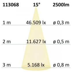 LED Stromschienenstrahler 28W 2500lm 15° 4000K weiß CRI>90 EEK E [A-G]
