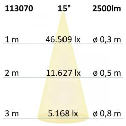 LED Stromschienenstrahler 28W 2500lm 15° 4000K schwarz CRI>90 EEK E [A-G]