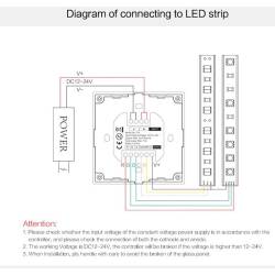 RGB-CCT LED 12V - 24V Wandpanel Steuerung MiLight