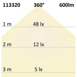 8W LED Birne T45 klar E27 600lm ultrawarmweiß 2200K dimmbar EEK G [A-G]