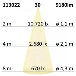 FastFix LED Linearleuchte A 1,5m 42-72W, 3000K, 30°,UGR<19, 1-10V dimmbar EEK D [A-G]