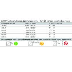 Meanwell Netzgerät LCM-40DA Integration in DALI-Netzwerke stromkonstant dimmbar
