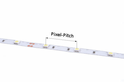LED Streifen - Pixel-Pitch